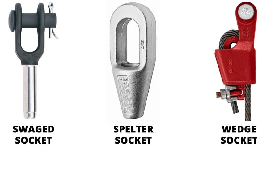 wire rope end terminations 1